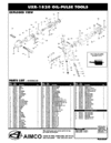 UXR1820